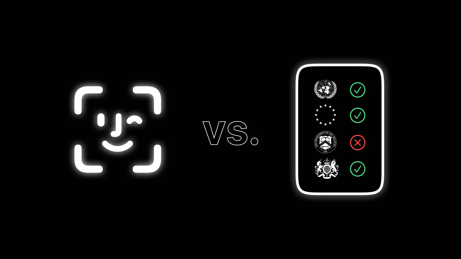 KYC 与AML：关键差异、合规与最佳实践