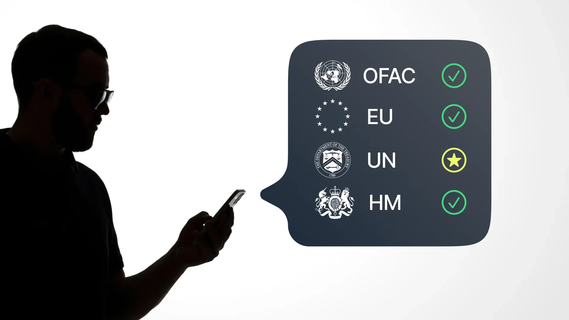 Politically Exposed Persons (PEPs): Identification, Risks, and Compliance