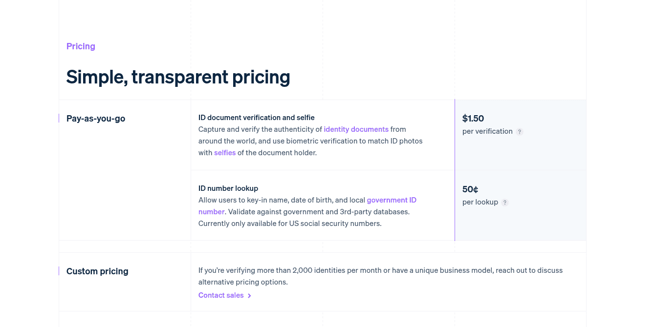 Taula de preus de Stripe Identity: $1.50 per verificació de document i selfie, 50 cèntims per consulta de número d'identificació, preus personalitzats per sobre de 2.000 identitats al mes
