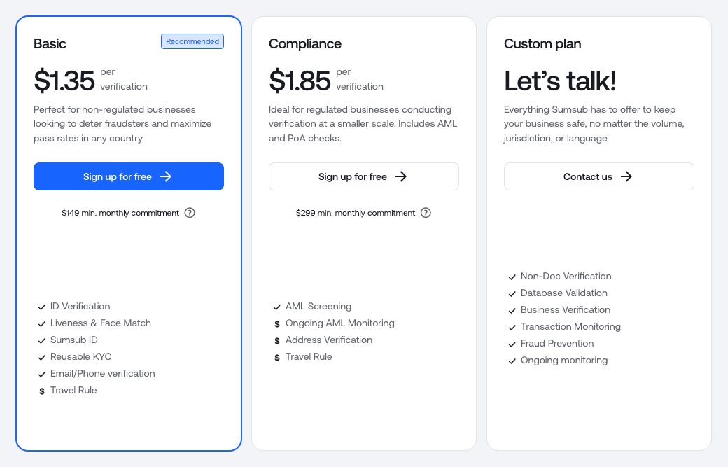 Sumsub pricing page with the Basic, Compliance and Custom plan cards