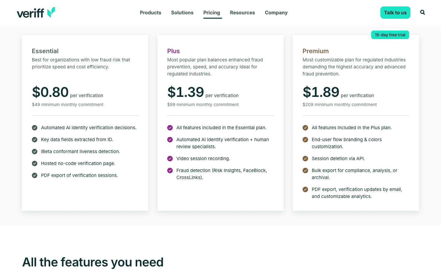 Veriff Self-Serve pricing with Essential, Plus and Premium per-verification prices and monthly minimum commitments