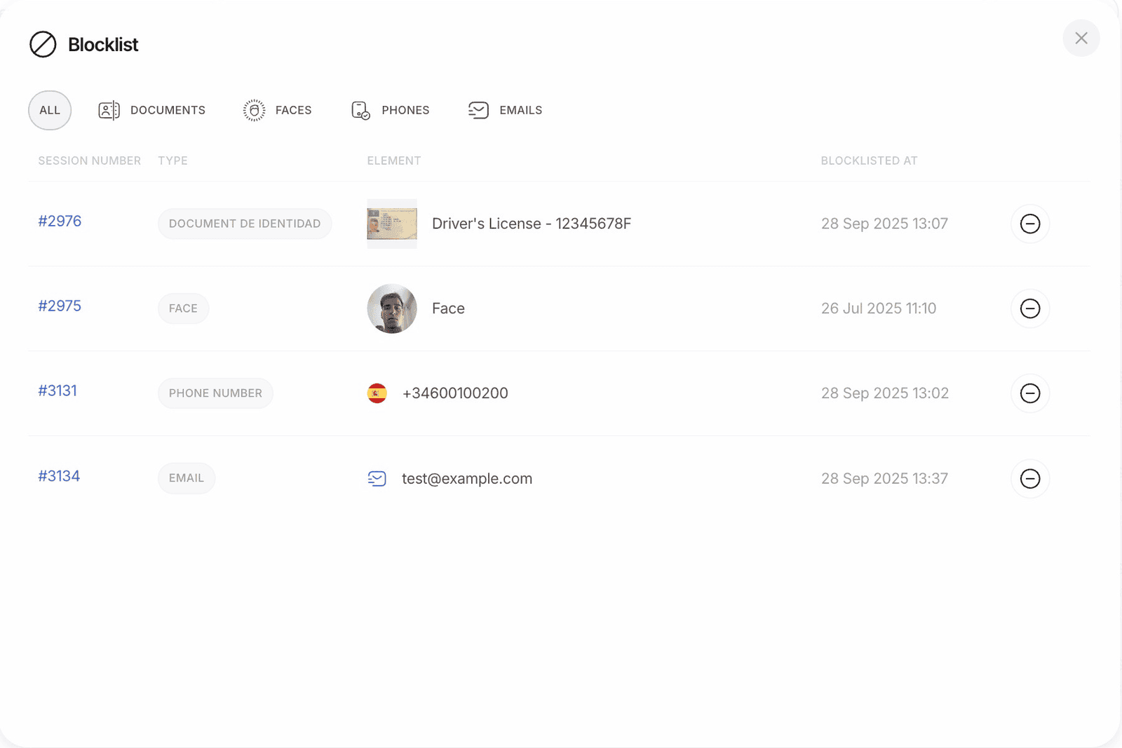 Didit console blocklist with a document, a face, a phone number and an email, each linked to its session