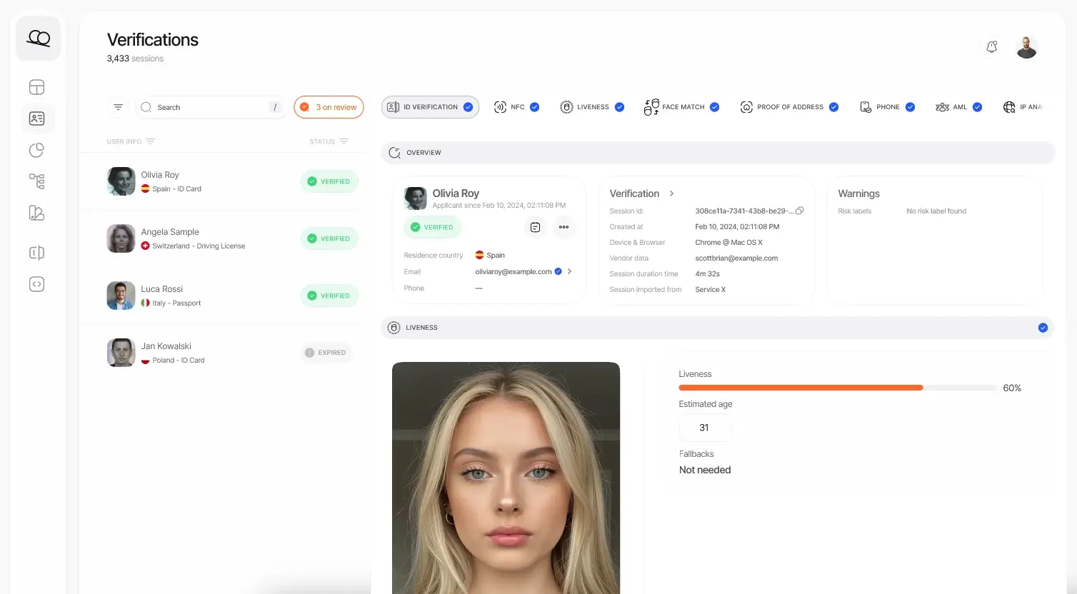 This is the Didit dashboard view.
