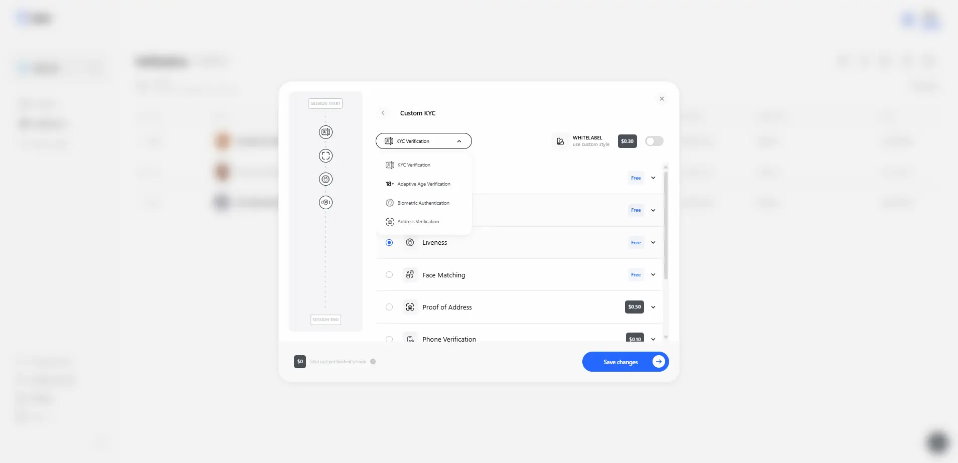 From the Didit Business Console, you can customize different identity verification workflows.