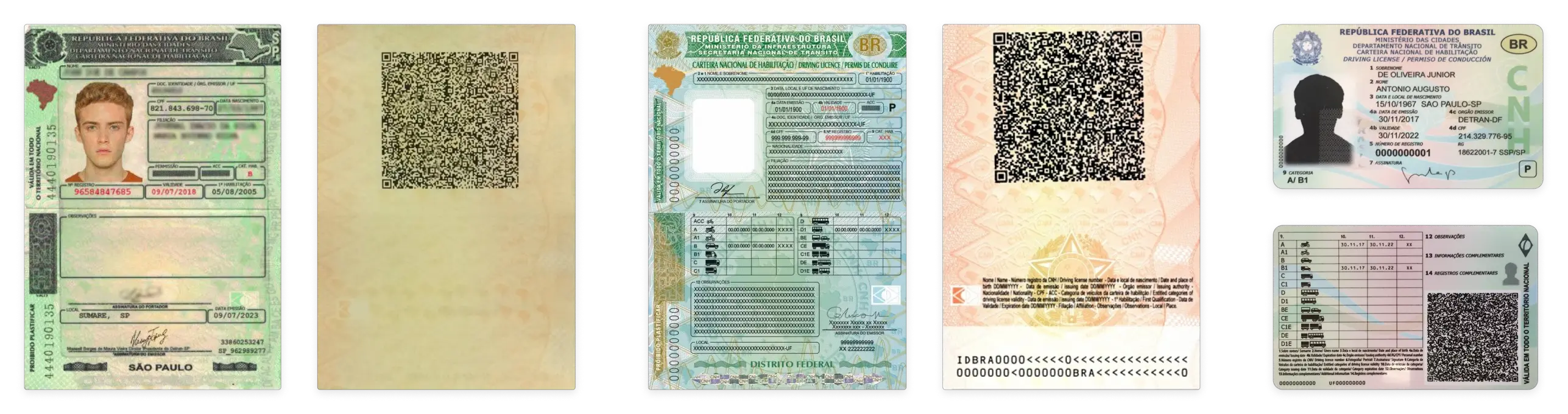 Brazilian driving licences issued before 2022, in 2022 and upcoming one