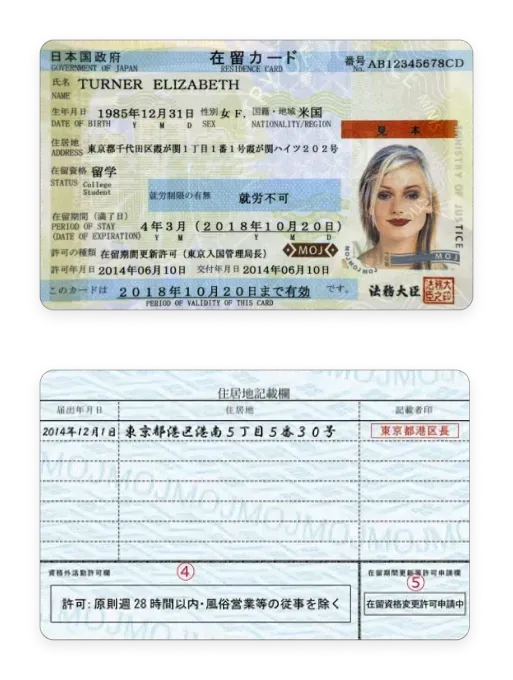 Japanese residence permit