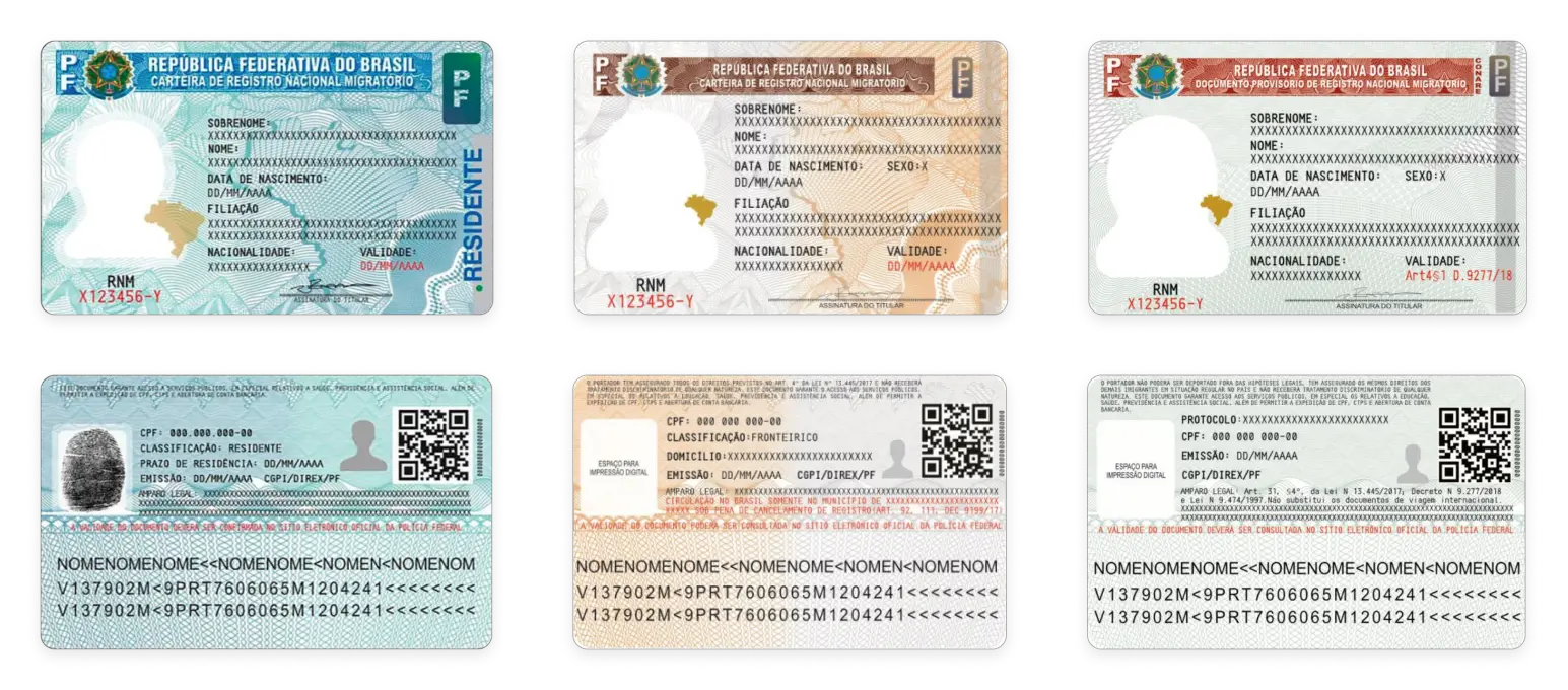 Brazilian residence permit for permanent residents, temporary residents and border residents