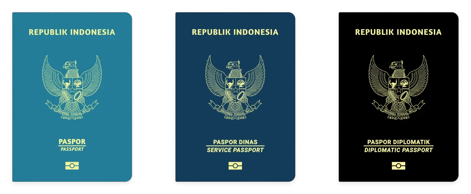 Three types of Indonesian passports: Ordinary Passport, Service Passport and Diplomatic Passport